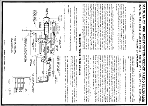 ST60 Solenoid Tuner; Motorola Inc. ex (ID = 132070) Radio