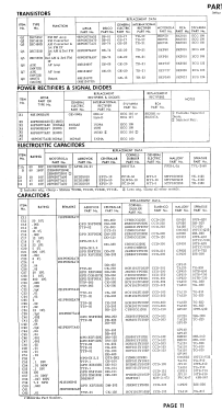 TC22EW ; Motorola Inc. ex (ID = 2705423) Radio