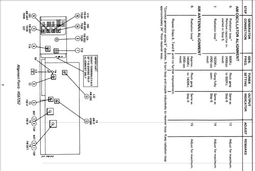 TC27EH Ch= CHS-67252; Motorola Inc. ex (ID = 1197830) Radio