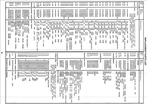 TC29EW Ch= CHS-67257; Motorola Inc. ex (ID = 1198215) Radio