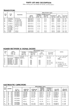 TC2FH Ch= FHT14; Motorola Inc. ex (ID = 2739241) Radio