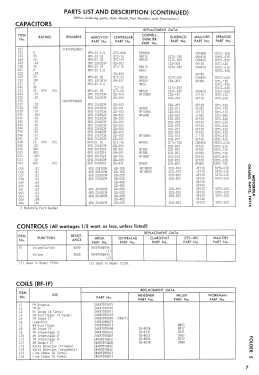 TC2FH Ch= FHT14; Motorola Inc. ex (ID = 2739242) Radio