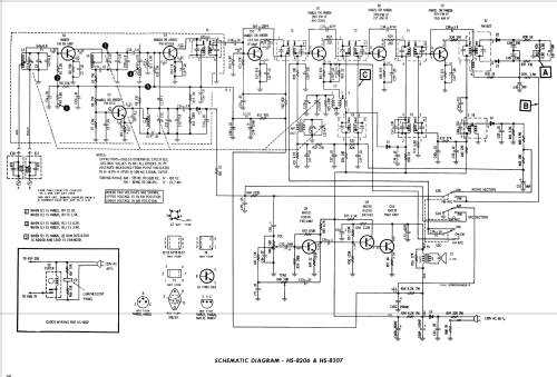 TC7BN Ch= HS-8206; Motorola Inc. ex (ID = 1590160) Radio