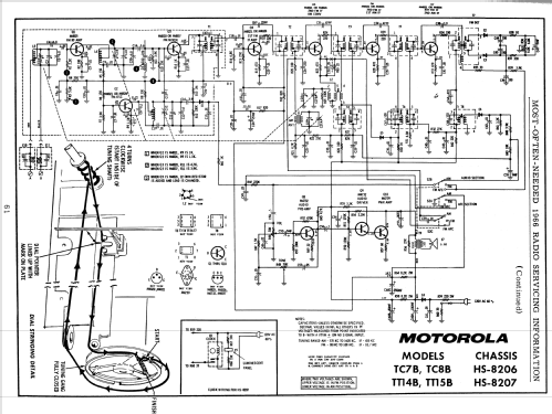 TC7BN Ch= HS-8206; Motorola Inc. ex (ID = 1590169) Radio