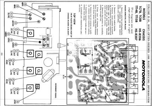 TC7BN Ch= HS-8206; Motorola Inc. ex (ID = 1590170) Radio