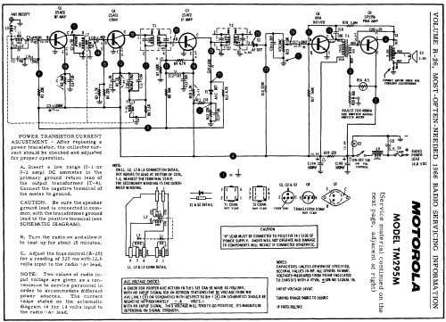 TM295M ; Motorola Inc. ex (ID = 197653) Car Radio