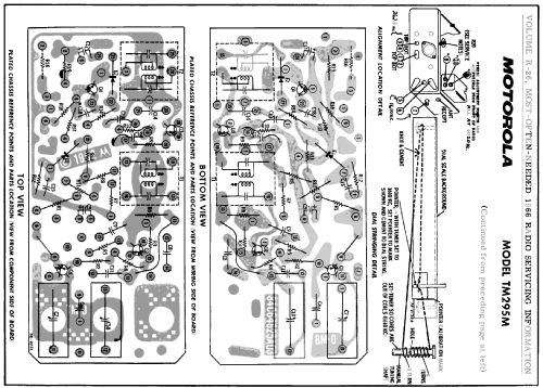 TM295M ; Motorola Inc. ex (ID = 197654) Car Radio