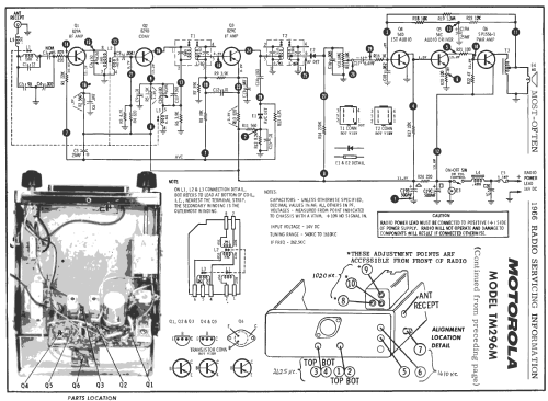 TM296M ; Motorola Inc. ex (ID = 197655) Car Radio