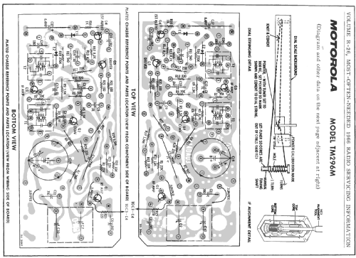 TM296M ; Motorola Inc. ex (ID = 197656) Car Radio