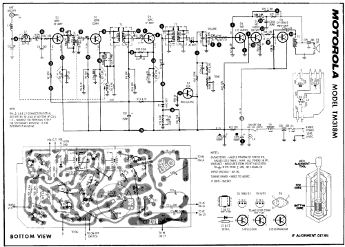 TM318M ; Motorola Inc. ex (ID = 207573) Car Radio