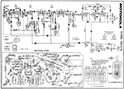 TM527A ; Motorola Inc. ex (ID = 207575) Car Radio