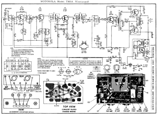 TM5A ; Motorola Inc. ex (ID = 197672) Car Radio