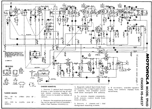 TP10D Ch= HS-66227; Motorola Inc. ex (ID = 207539) Radio