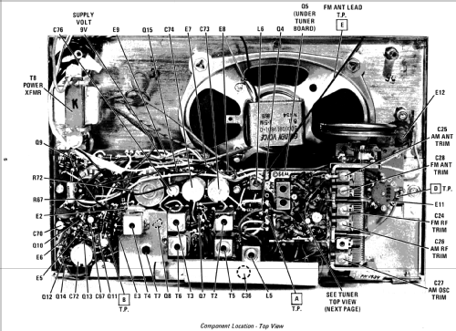 TP14EE Ch= HS-66217; Motorola Inc. ex (ID = 1198163) Radio