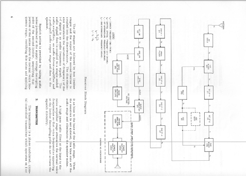 Transistorized Dispatcher Radiophone CC 3501 - D33AA T-1100A SP6; Motorola Inc. ex (ID = 2089620) Commercial TRX