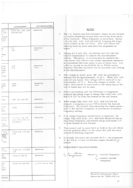 Transistorized Dispatcher Radiophone CC 3501 - D33AA T-1100A SP6; Motorola Inc. ex (ID = 2949102) Commercial TRX