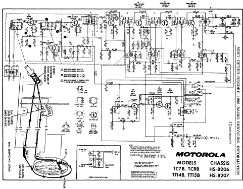 TT14BH Ch= HS-8207; Motorola Inc. ex (ID = 197325) Radio