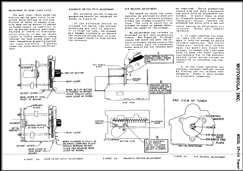 Tuner ST54; Motorola Inc. ex (ID = 394379) Radio