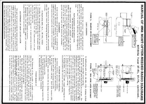 Tuners ST78; Motorola Inc. ex (ID = 132085) Radio