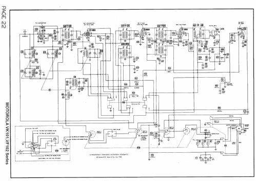 VF102 ; Motorola Inc. ex (ID = 1437556) TV Radio