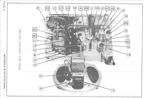 VF102 ; Motorola Inc. ex (ID = 1437563) TV Radio