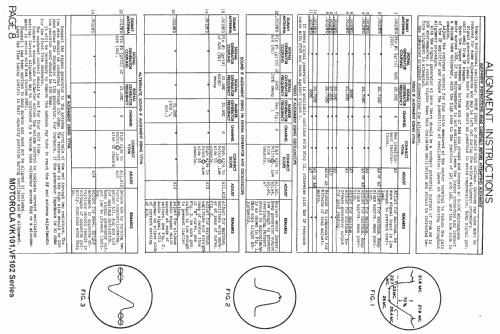 VF102 ; Motorola Inc. ex (ID = 1437565) TV Radio