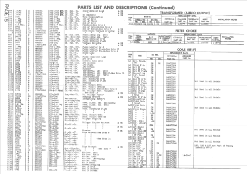 VF102 ; Motorola Inc. ex (ID = 1437576) TV Radio