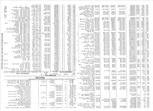 VF102 ; Motorola Inc. ex (ID = 1437578) TV Radio