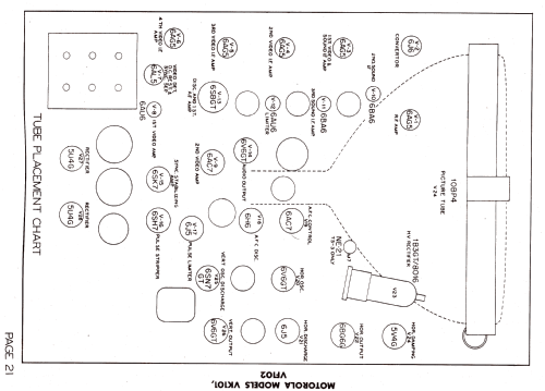 VF102 ; Motorola Inc. ex (ID = 1437579) TV Radio