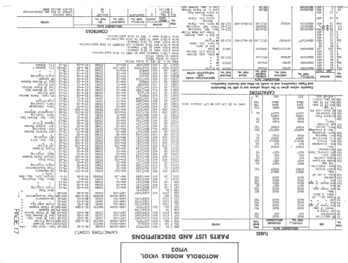 VK101M ; Motorola Inc. ex (ID = 1437545) TV Radio