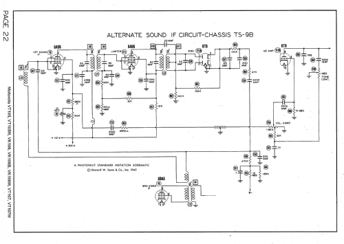 VK106 Ch= TS-9; Motorola Inc. ex (ID = 1348339) Television