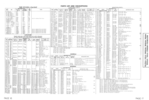 VK106 Ch= TS-9; Motorola Inc. ex (ID = 1348352) Television