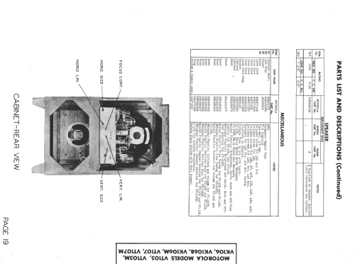 VK106M Ch= TS-9C; Motorola Inc. ex (ID = 1348530) Television