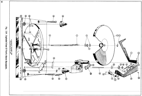 VM25RC ; Motorola Inc. ex (ID = 1142341) R-Player