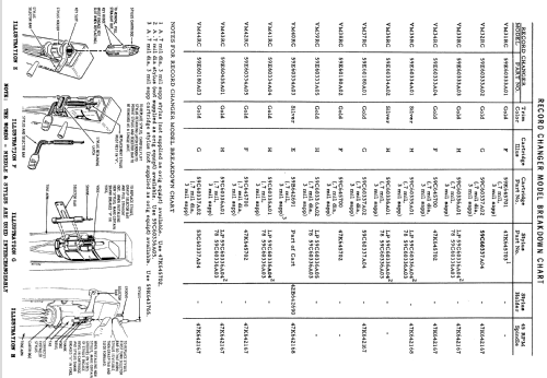 VM43RC ; Motorola Inc. ex (ID = 1143822) Sonido-V