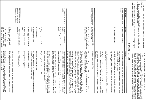 VM43RC ; Motorola Inc. ex (ID = 1143828) Sonido-V