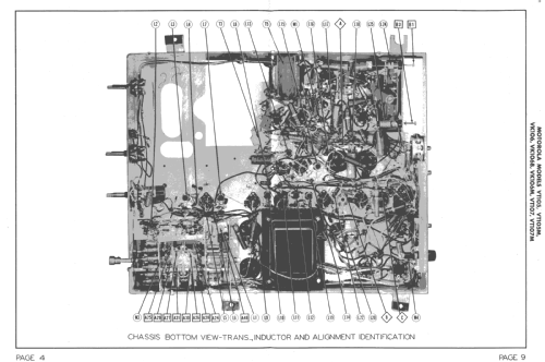 VT105M Ch= TS-9B; Motorola Inc. ex (ID = 1348303) Televisión