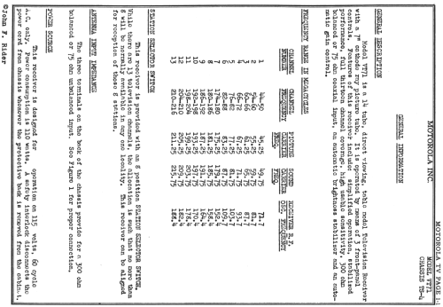 VT-71-M-A TS-4J; Motorola Inc. ex (ID = 726014) Television