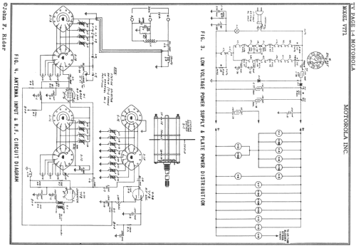 VT-71-M-A TS-4J; Motorola Inc. ex (ID = 726017) Television