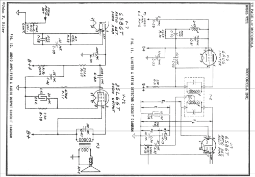 VT-71-M-A TS-4J; Motorola Inc. ex (ID = 726025) Television