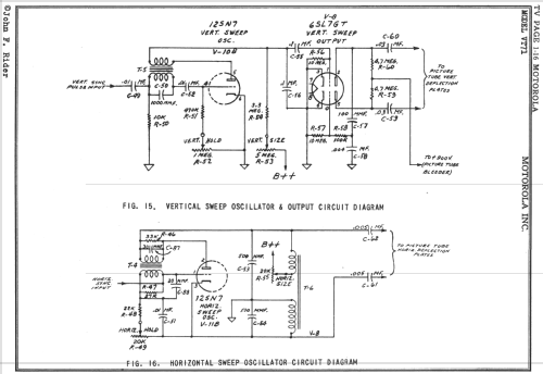 VT-71-M-A TS-4J; Motorola Inc. ex (ID = 726029) Television