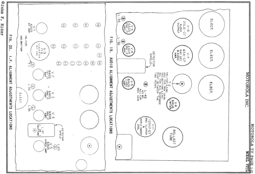 VT-71-M-A TS-4J; Motorola Inc. ex (ID = 726034) Télévision