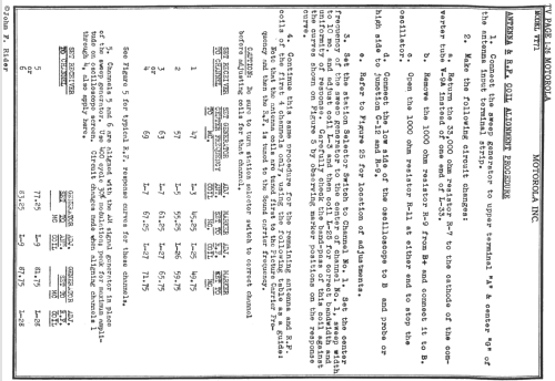 VT-71-M-A TS-4J; Motorola Inc. ex (ID = 726039) Television