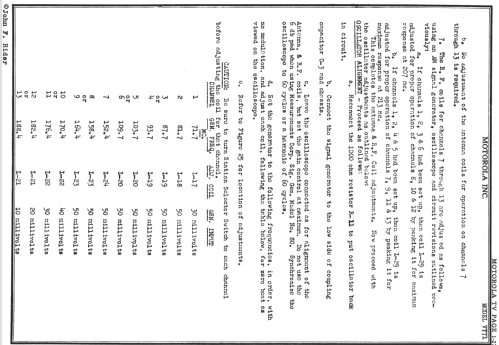 VT-71-M-A TS-4J; Motorola Inc. ex (ID = 726040) Television