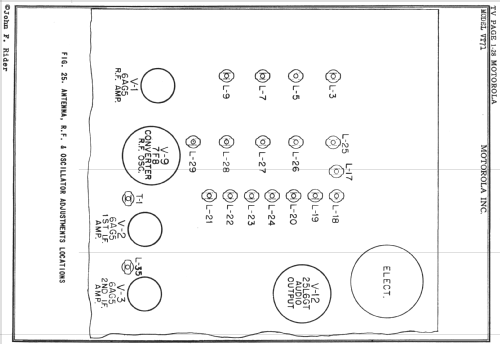 VT-71-M-A TS-4J; Motorola Inc. ex (ID = 726041) Television