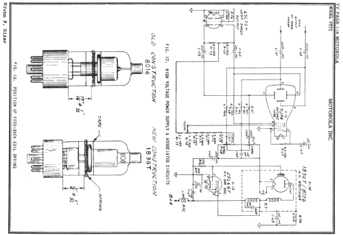 VT 71MB-A ; Motorola Inc. ex (ID = 726083) Televisore