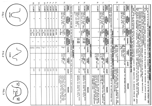 VT-73 Ch= TS-4J; Motorola Inc. ex (ID = 1434491) Television