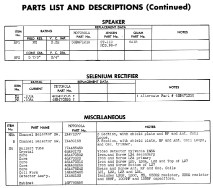 VT-73 Ch= TS-4J; Motorola Inc. ex (ID = 1434499) Television