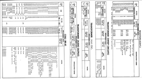 VT-73A Ch=TS-4J ; Motorola Inc. ex (ID = 1434519) Television