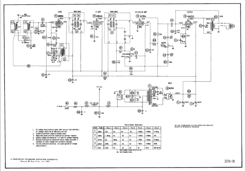 VWA7 ; Motorola Inc. ex (ID = 2449245) Car Radio